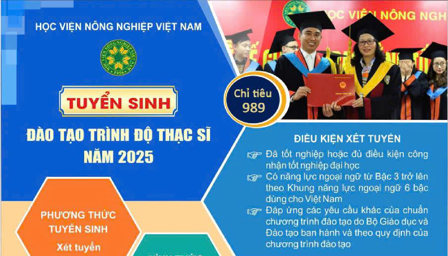 HỌC VIỆN NÔNG NGHIỆP VIỆT NAM TUYỂN SINH ĐÀO TẠO TRÌNH ĐỘ THẠC SĨ NĂM 2025